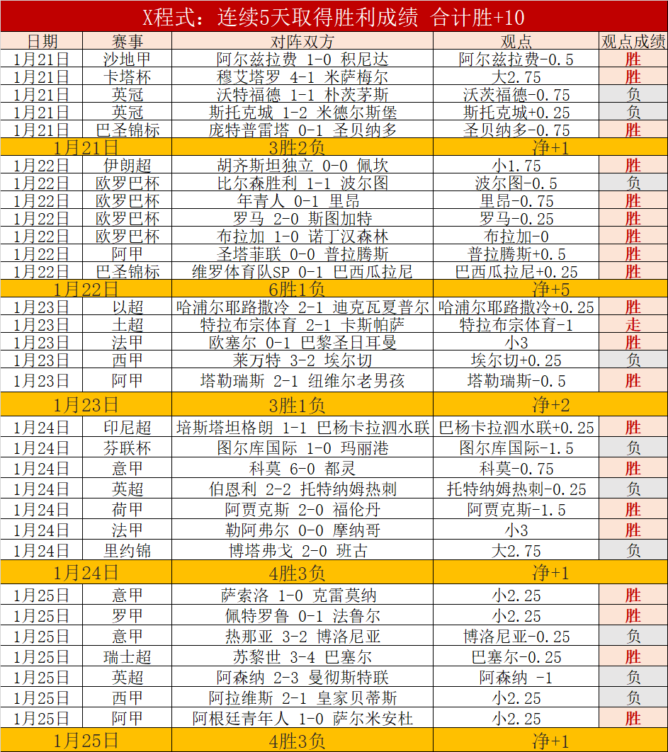 NBA,火箭疾速反,惠特摩尔高,亚博体育,亚博体育app,亚博体育官网,亚博体育下载,亚博体育入口